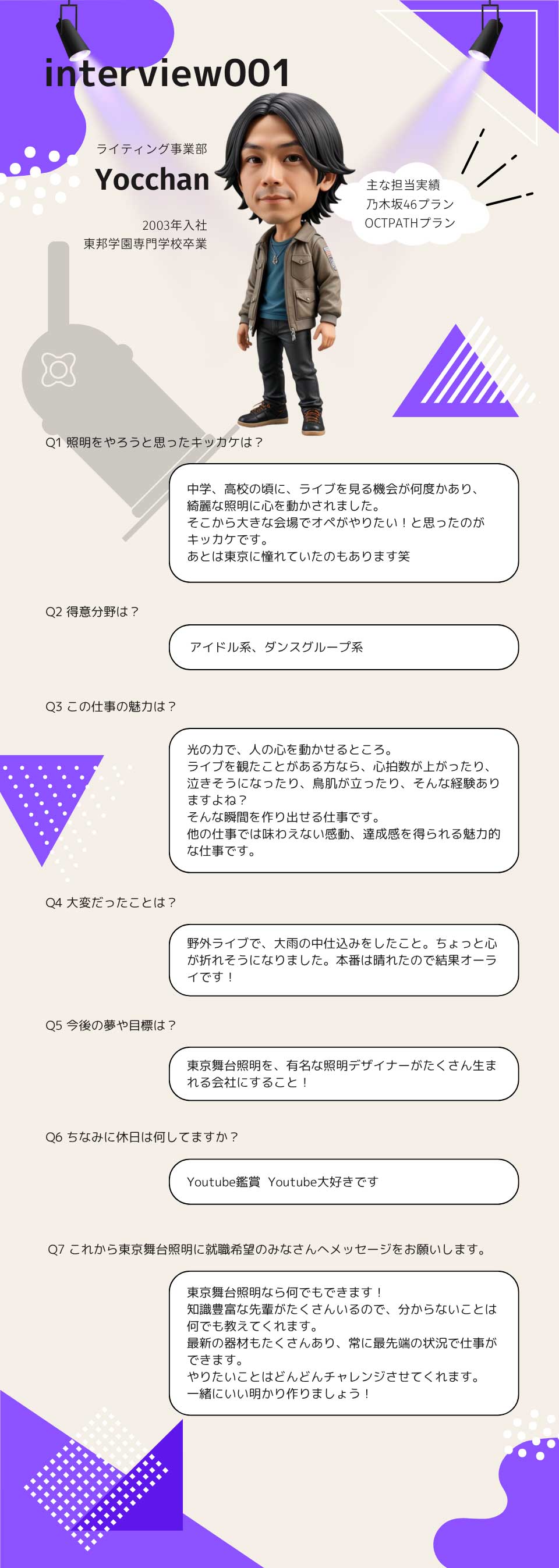 社員インタビュー1