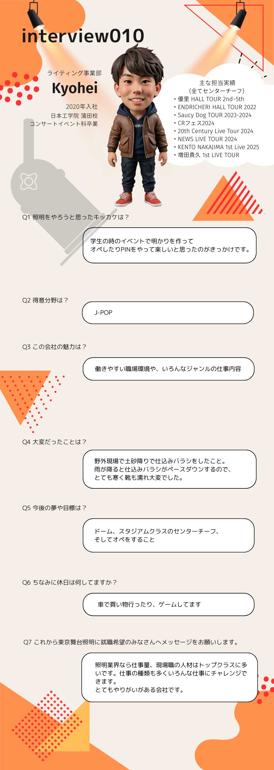 社員インタビュー10
