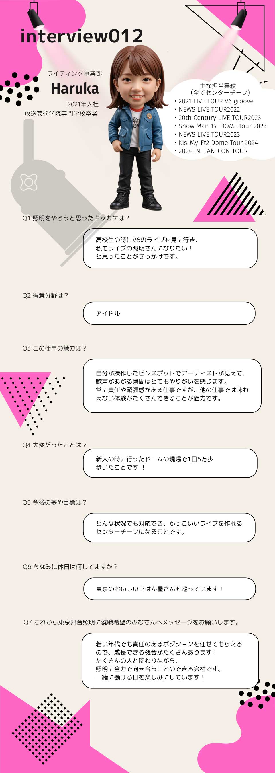 社員インタビュー12