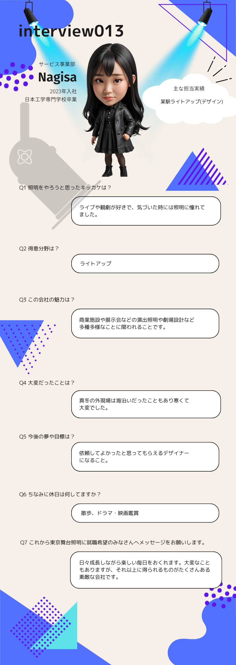 社員インタビュー13