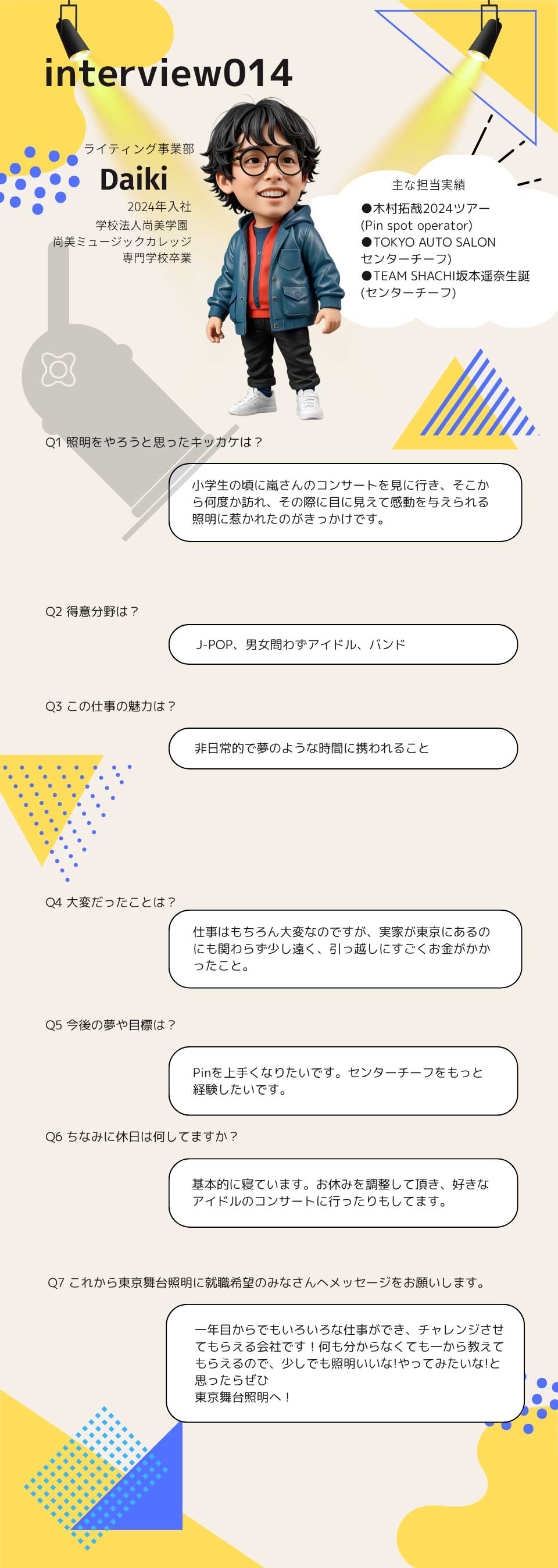 社員インタビュー14