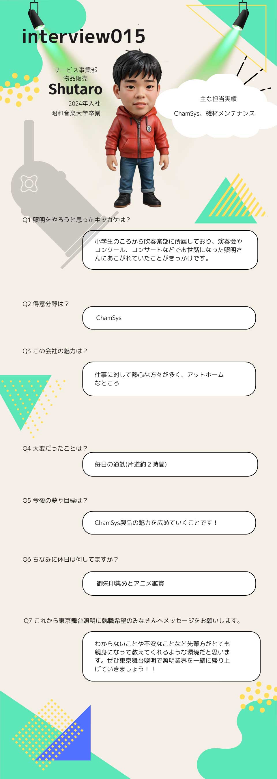 社員インタビュー15