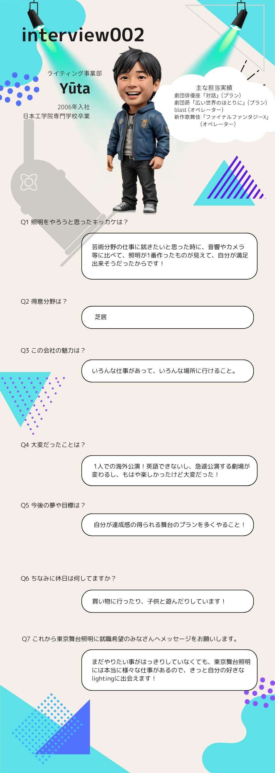 社員インタビュー2