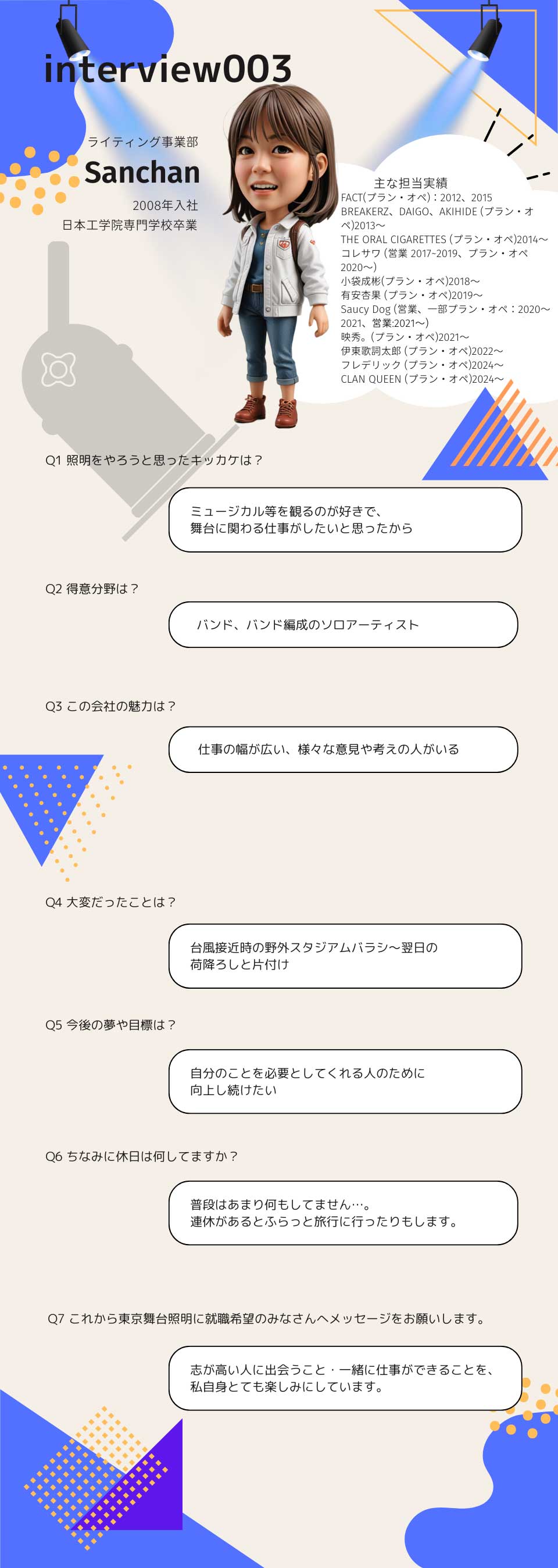 社員インタビュー3
