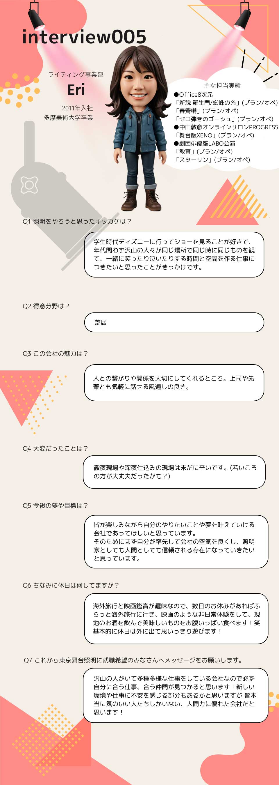 社員インタビュー5