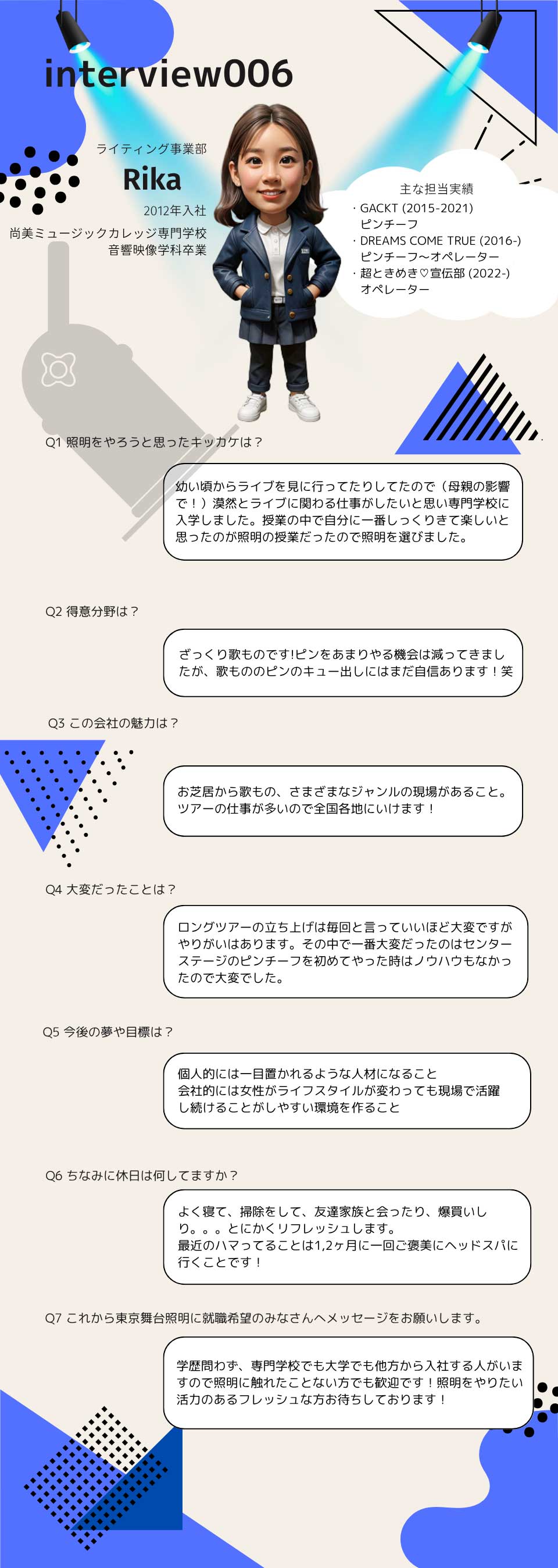 社員インタビュー6