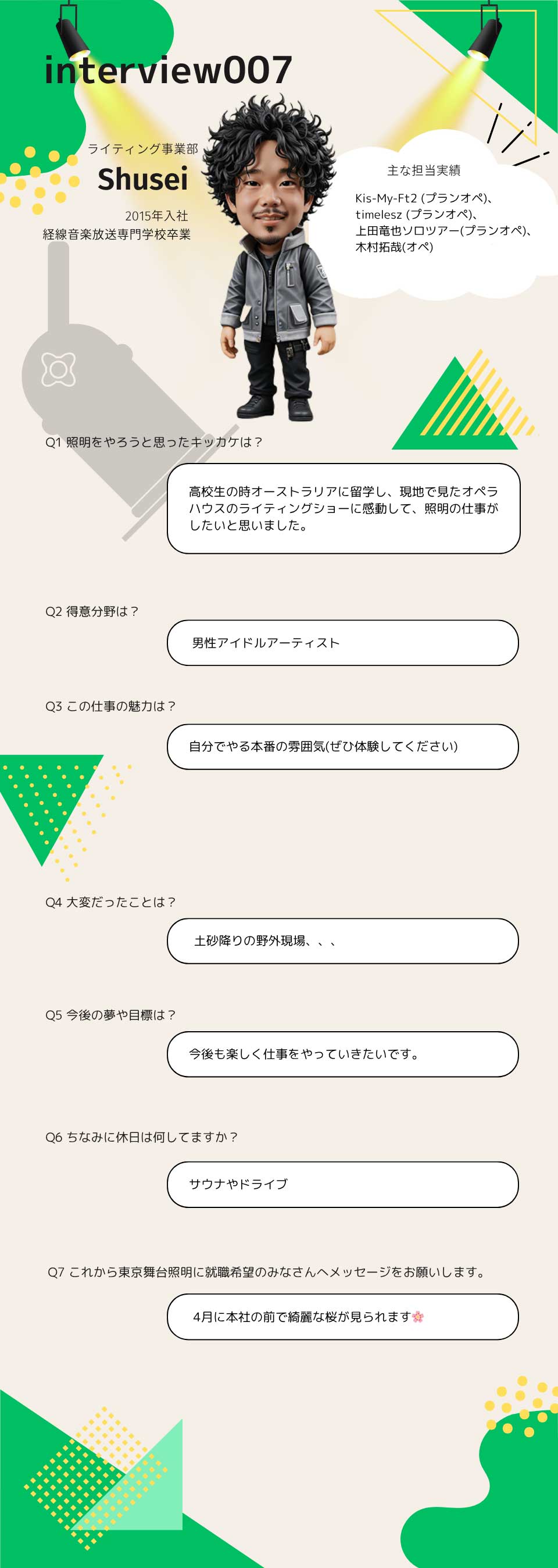 社員インタビュー7