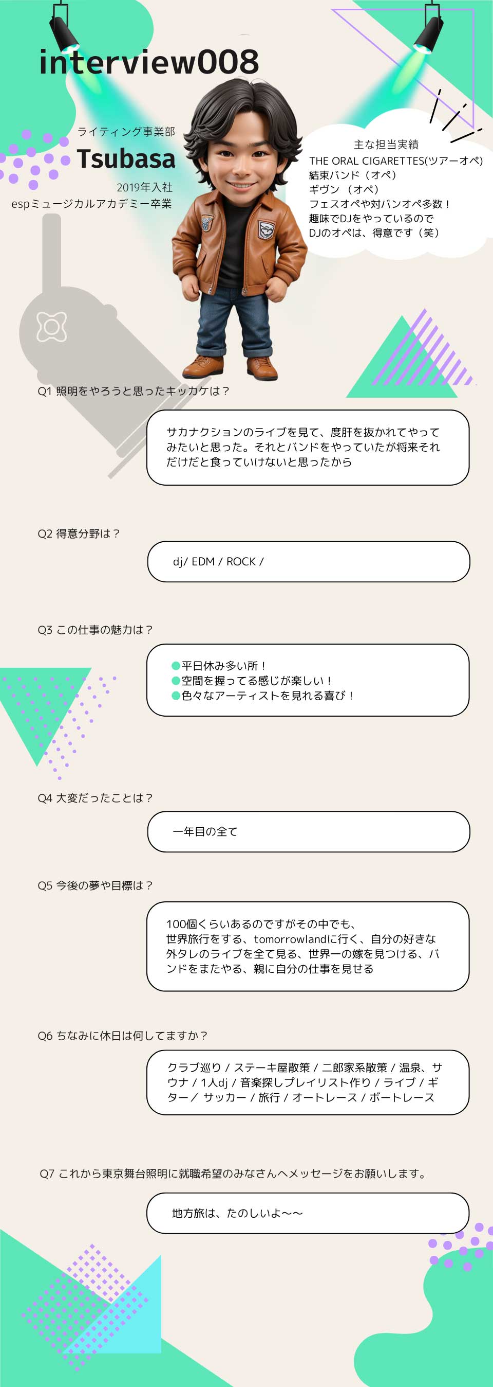 社員インタビュー8